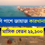 Cochin Shipyard Recruitment 2024