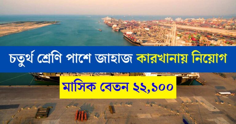 Cochin Shipyard Recruitment 2024