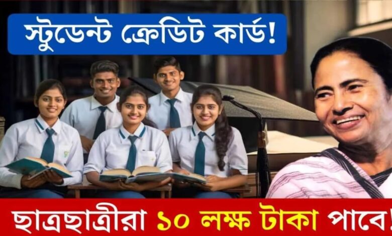 Applying for a student credit card loan(স্টুডেন্ট ক্রেডিট কার্ডের ঋণের জন্য আবেদন)