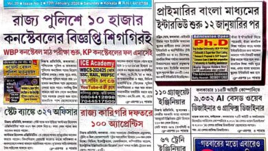 10 january 2026 Karmasangsthan Paper