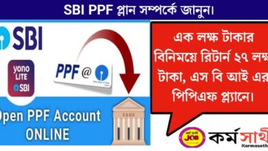 SBI PPF PLAN